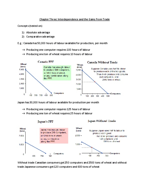 ECON 1B03 Lecture Notes - Absolute Advantage, Opportunity Cost, Comparative Advantage thumbnail