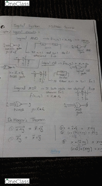 COE 328 Chapter Notes - Chapter 1-6: Root Mean Square, Nor Gate, Pmos Logic thumbnail