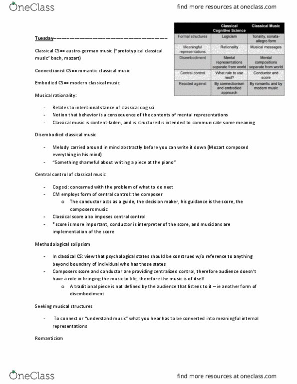 PSYCO354 Lecture Notes - Lecture 16: Unsupervised Learning, Atonality, Logicism thumbnail