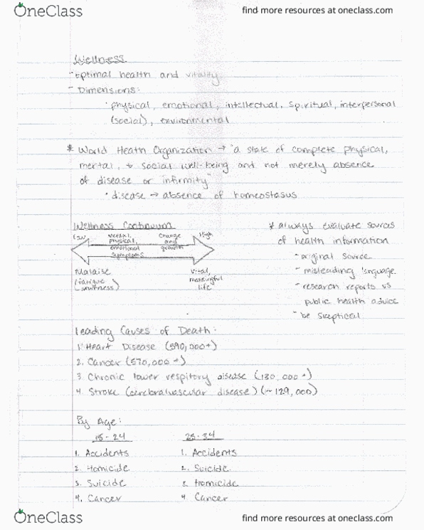 APPH 1040 Lecture Notes - Lecture 2: Infor thumbnail