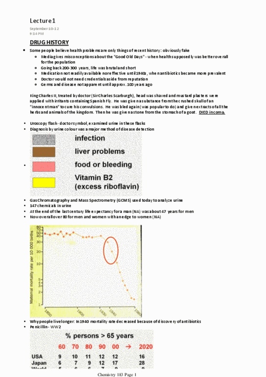 CHEM 183 Lecture : chem 183 drug history thumbnail