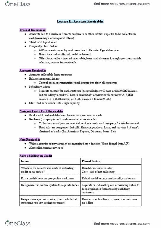 MGCR 211 Lecture Notes - Lecture 15: Accounts Receivable, Debit Card, Cost Overrun thumbnail