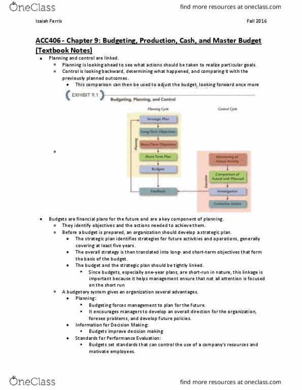 ACC 406 Chapter 9: ACC406 - Chapter 9: Budgeting, Production, Cash, and Master Budget (Textbook Notes) thumbnail