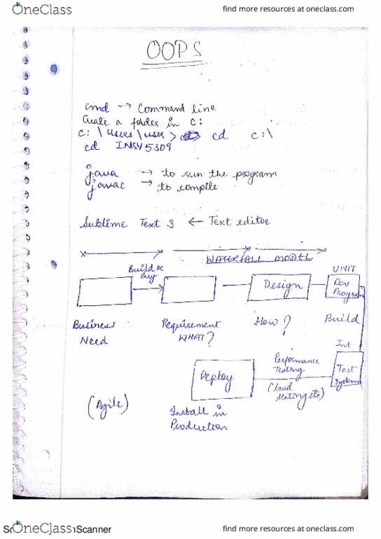 INSY 5309 Lecture 1: lec 1 thumbnail