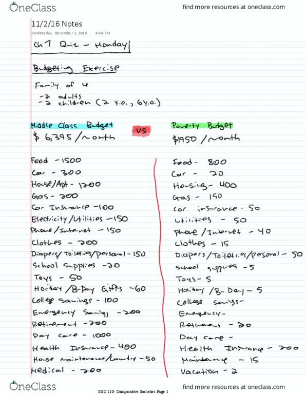 SOC 110 Lecture 11: 11/2/16 Notes thumbnail