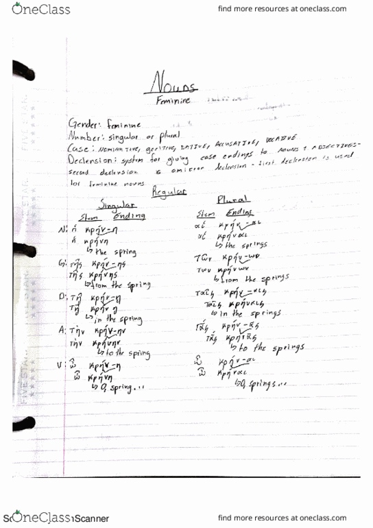 GRK 101 Lecture Notes - Lecture 15: Order Of Merit thumbnail