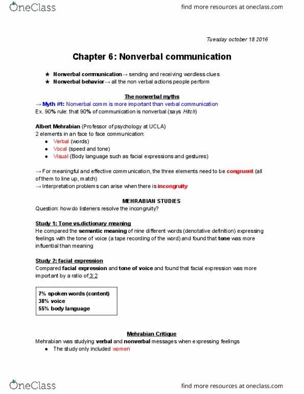 COMM 1101 Chapter Notes - Chapter 6: Albert Mehrabian, Nonverbal Communication, Body Language thumbnail