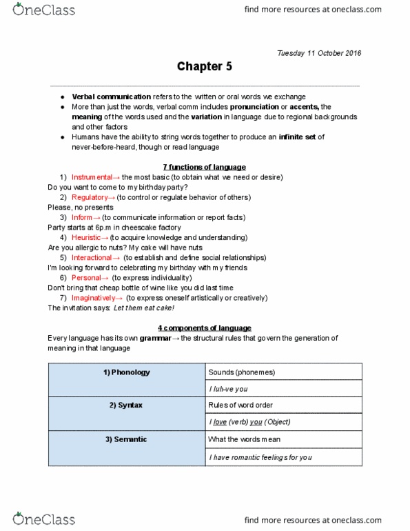COMM 1101 Chapter Notes - Chapter 5: Linguistics, Pragmatics, Formal Methods thumbnail