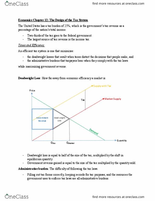 ECON 160 Chapter Notes - Chapter 12: Tax Rate, Lump Sum thumbnail