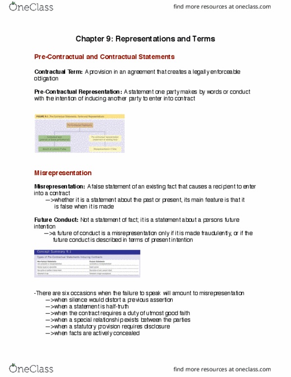 LAW 122 Chapter Notes - Chapter 9: Uberrima Fides, Legal English, Rescission thumbnail