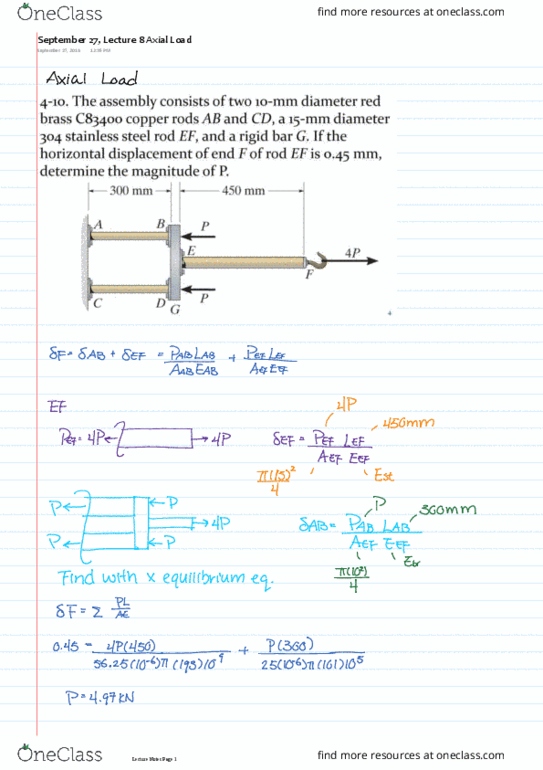 CIV E270 Lecture Notes - Lecture 8: A36 Steel, Gunmetal, Stainless Steel thumbnail