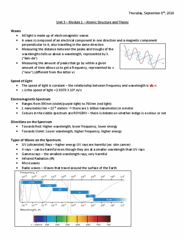 CHEM 1A03 Chapter 3-1: Unit 3 - Module 1 - Atomic Structure and Theory thumbnail