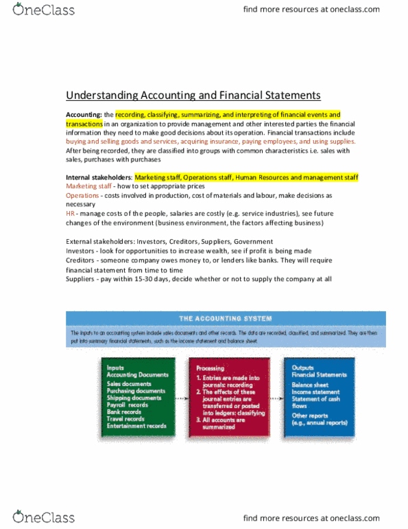 ARBUS101 Chapter 16: Understanding Accounting and Financial Statements thumbnail
