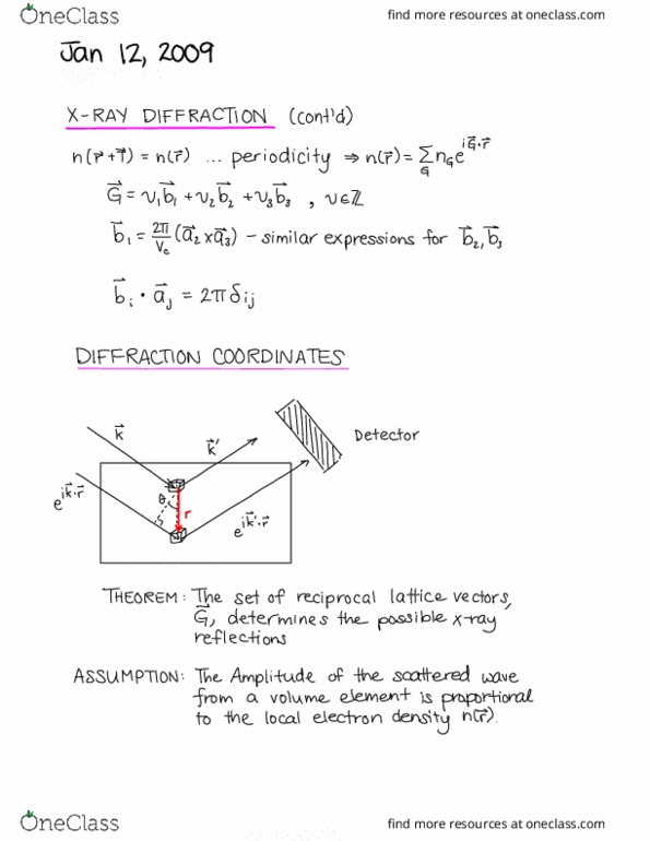 PHYS 474 Lecture Notes - Lecture 11: Reciprocal Lattice, Diffraction thumbnail
