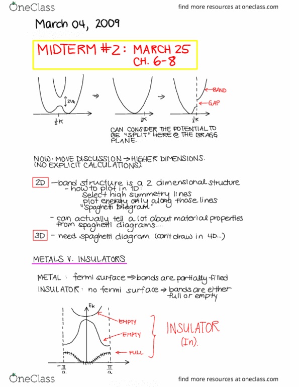 PHYS 474 Lecture Notes - Lecture 22: Ator, Electronic Band Structure, Fermi Surface thumbnail