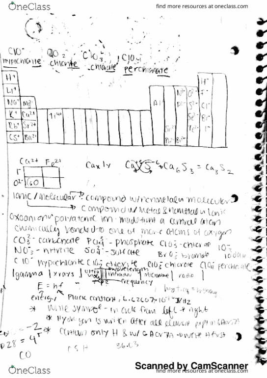 CAS CH 101 Chapter Notes - Chapter 3: Computer-Aided Technologies thumbnail