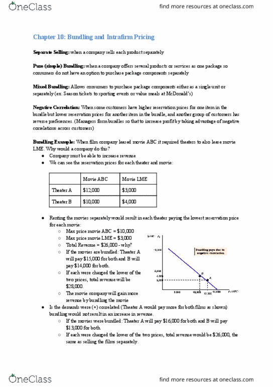 MGCR 293 Lecture Notes - Lecture 16: Reservation Price, Demand Curve, Market Power thumbnail