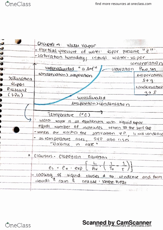 MET-2700 Lecture Notes - Lecture 7: Umber, Dew Point, Hygrometer thumbnail