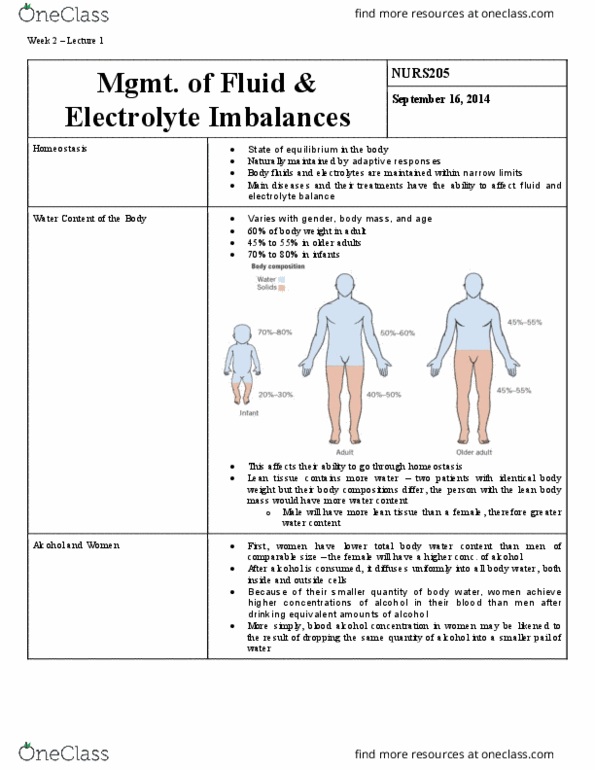 NURS 205 Lecture Notes - Lecture 2: Endocrine System, Salt Substitute, Chronic Liver Disease thumbnail