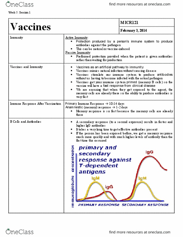 MICR 121 Lecture Notes - Lecture 5: Gardasil, Varicella Zoster Virus, Lipopolysaccharide thumbnail