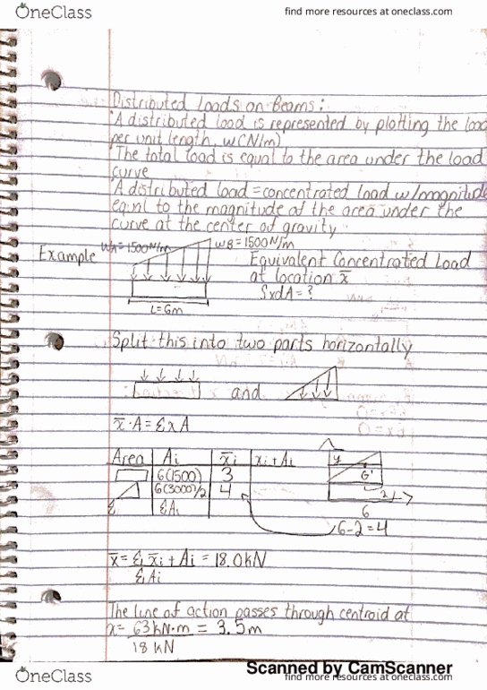 ENGRCEE 30 Lecture 10: Distributed Loads on Beams thumbnail