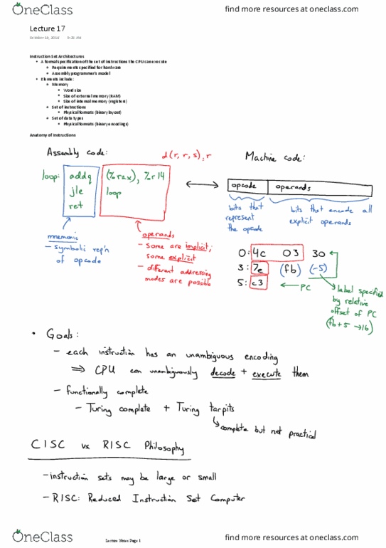 CMPT 295 Lecture Notes - Lecture 17: Complex Instruction Set Computing, Lio, Paga thumbnail