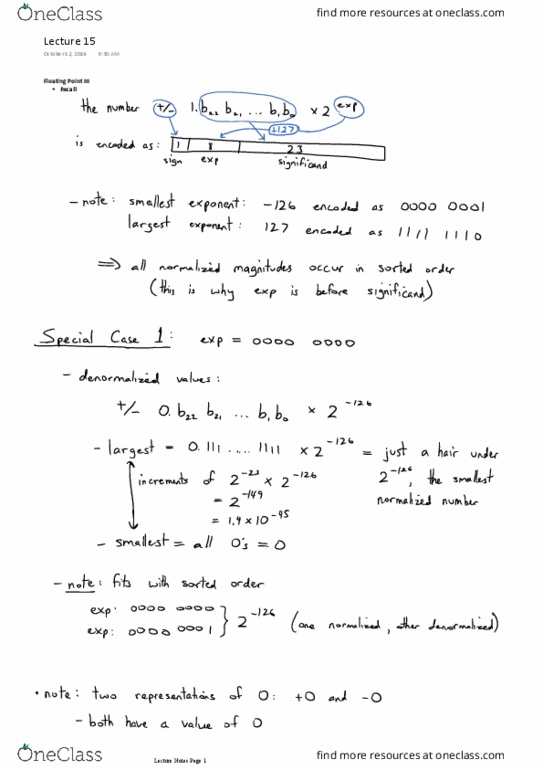 CMPT 295 Lecture Notes - Lecture 15: Nan, Asso thumbnail