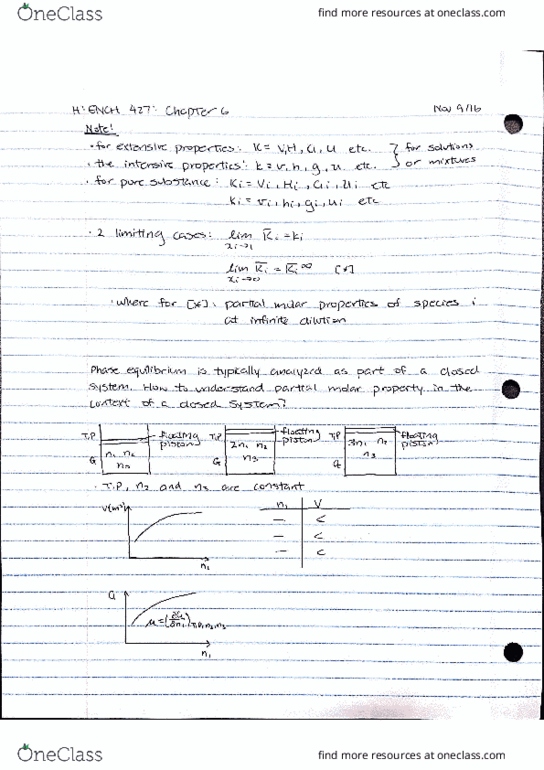 ENCH 427 Lecture Notes - Lecture 26: Seed, Molar Volume, Phase Rule thumbnail