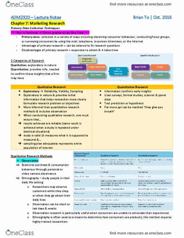 ADM 2320 Lecture Notes - Lecture 9: Jargon, Surveymonkey, Qualtrics thumbnail