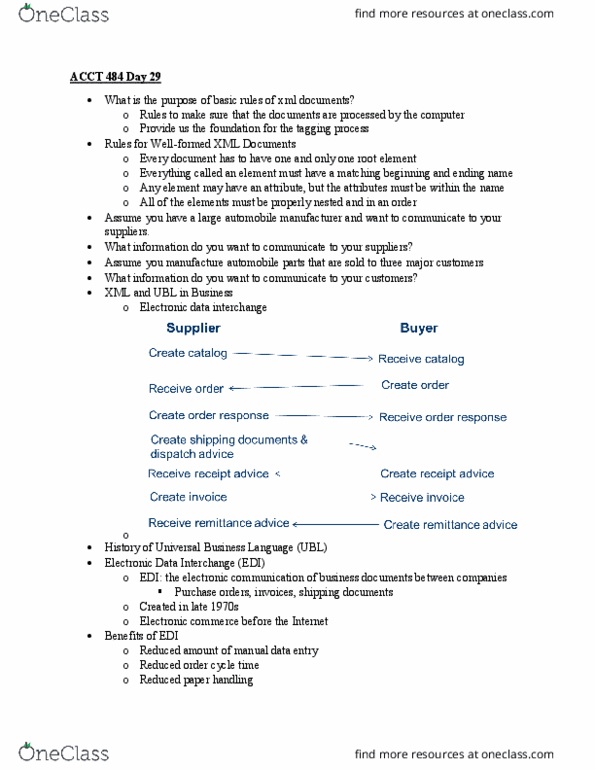 ACCT 484 Lecture Notes - Lecture 29: Cannondale Bicycle Corporation, Universal Business Language, Electronic Data Interchange thumbnail