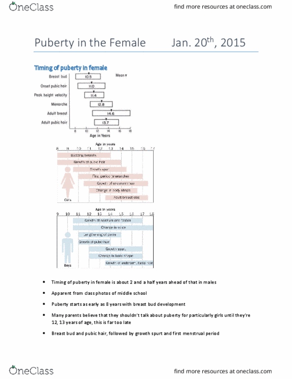 NATS 1675 Lecture Notes - Lecture 18: Thelarche, Pubic Hair, Female Body Shape thumbnail