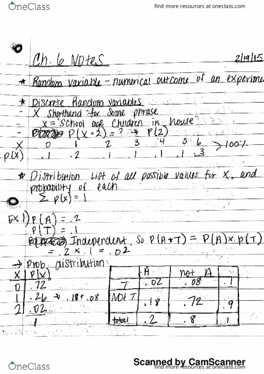 STA2014 Lecture Notes - Lecture 6: Fair Coin, Horse Length thumbnail