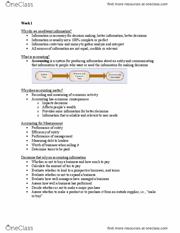 ACTG 2010 Lecture Notes - Lecture 1: International Financial Reporting Standards, Legal Personality, Stormers thumbnail