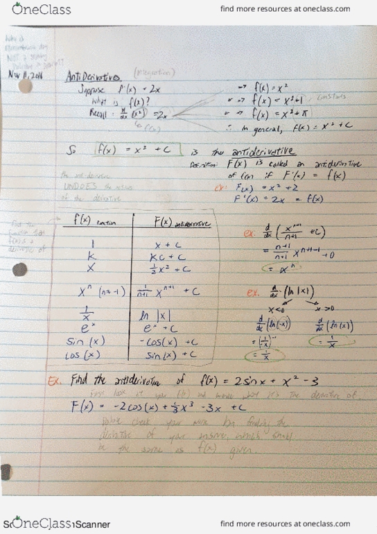 MATH127 Lecture 26: Nov 11th- Antiderivatives thumbnail