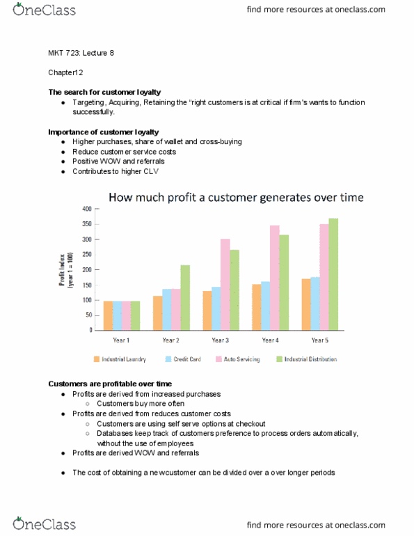MKT 723 Lecture Notes - Lecture 8: Customer Satisfaction, Loyalty Program, Switching Barriers thumbnail