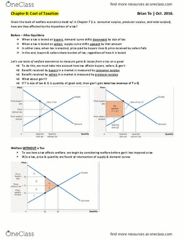 ECO 1104 Lecture Notes - Lecture 10: Deadweight Loss, Economic Surplus, Demand Curve thumbnail