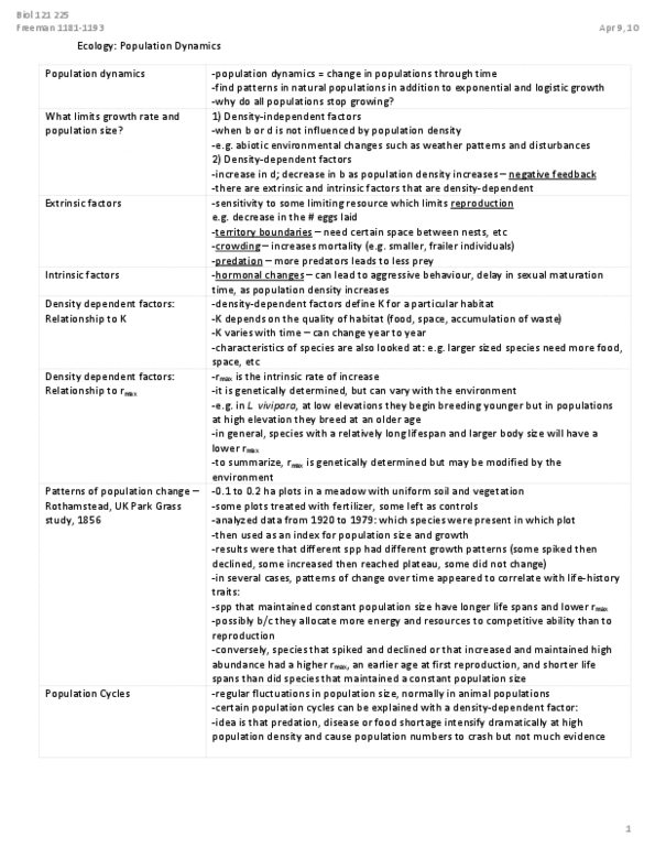 BIOL 121 Lecture Notes - Snowshoe Hare, Intraspecific Competition, Logistic Function thumbnail