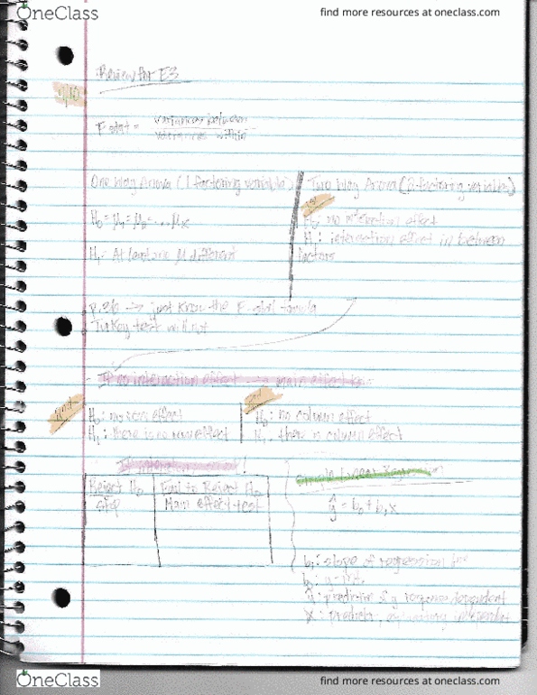 STAT 2303 Lecture Notes - Lecture 20: Etinan thumbnail