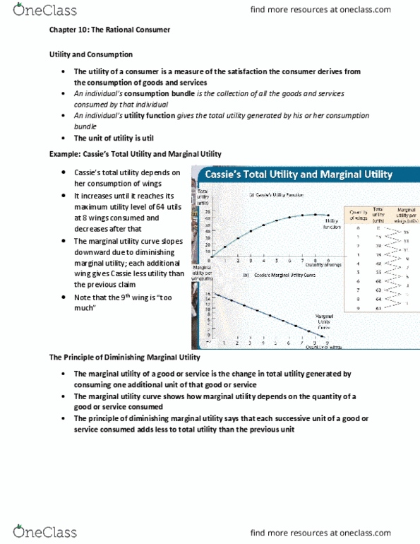 ECN 104 Chapter Notes - Chapter 10: Kilogram, Budget Constraint, Utility thumbnail