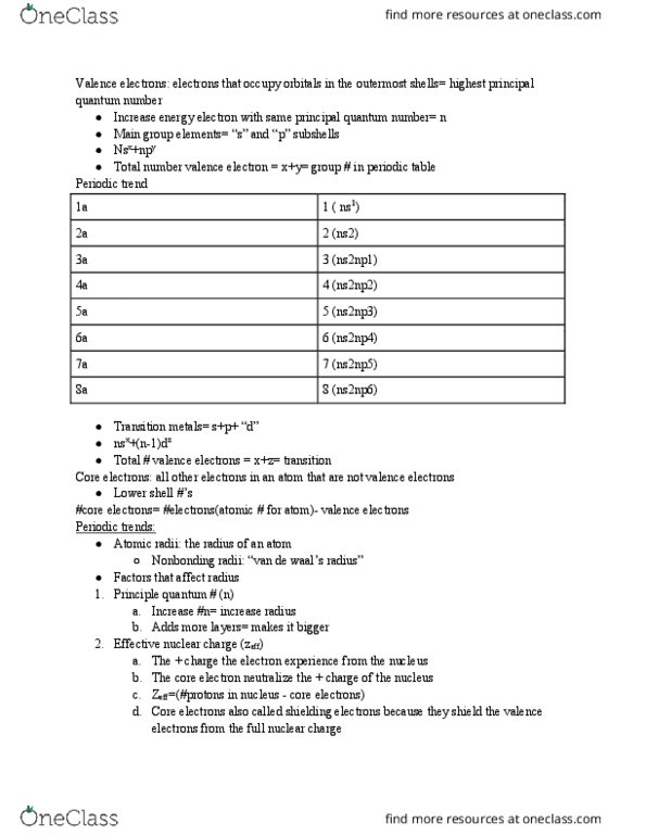 CHM 143 Lecture Notes - Lecture 21: Effective Nuclear Charge, Atomic Radius, Unpaired Electron thumbnail