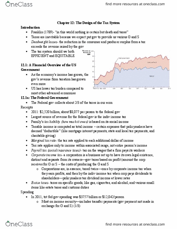 ECON 1116 Chapter Notes - Chapter 12: Payroll Tax, Flypaper, Deadweight Loss thumbnail
