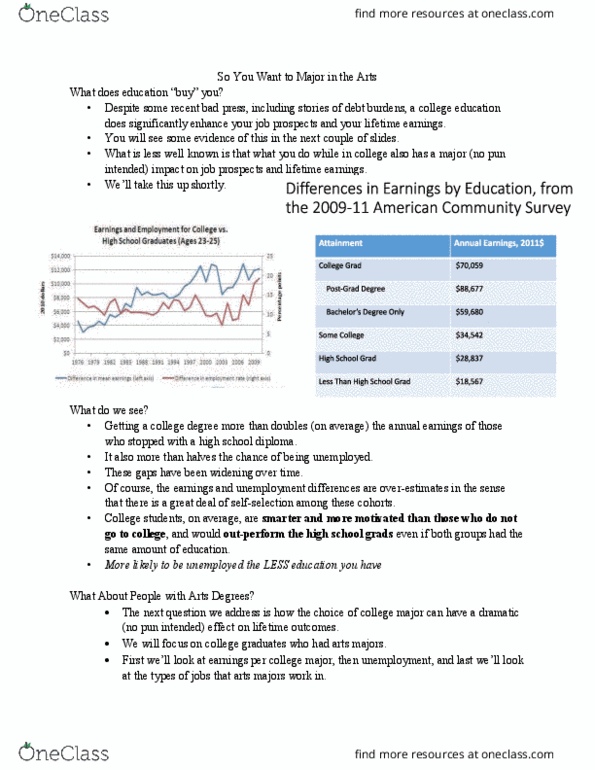 ECON 1281 Lecture Notes - Lecture 7: Art History, American Community Survey, American Recovery And Reinvestment Act Of 2009 thumbnail