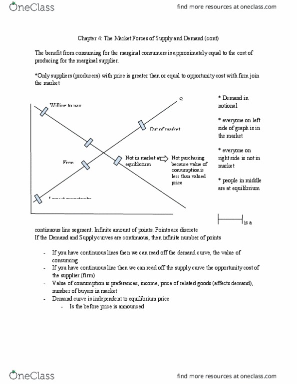 ECON 160 Lecture Notes - Lecture 9: Economic Equilibrium, Demand Curve, Opportunity Cost thumbnail