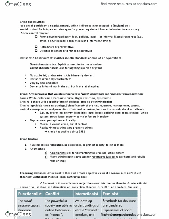 SOCI-100 Lecture Notes - Lecture 6: Restorative Justice, Corporate Crime, Social Control thumbnail