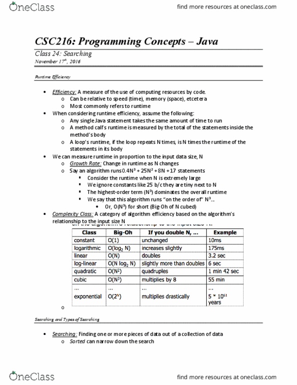 CSC 216 Lecture Notes - Lecture 24: Time Complexity, Complexity Class, Binary Search Algorithm thumbnail