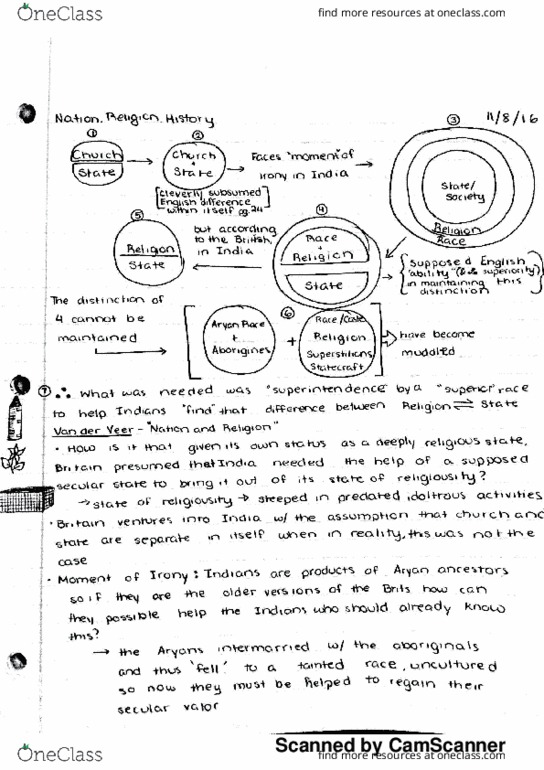 HIST 284E Lecture 17: Lecture 17-19 thumbnail