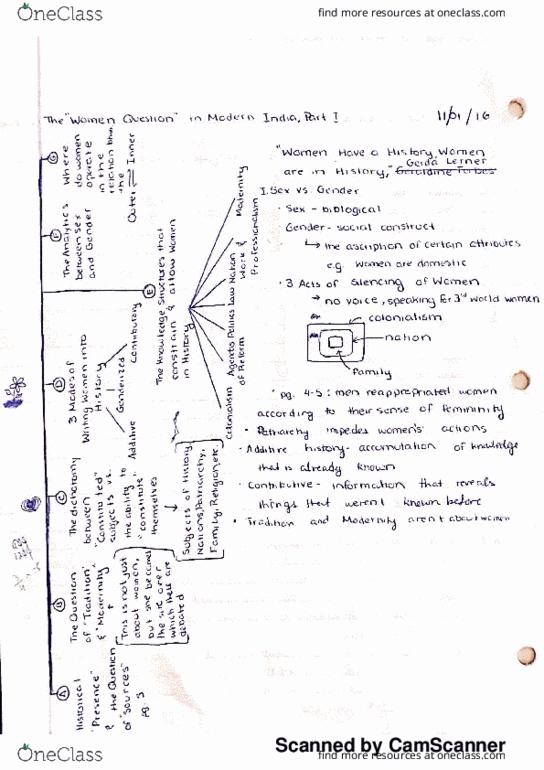 HIST 284E Lecture 14: Lecture 14-16 thumbnail