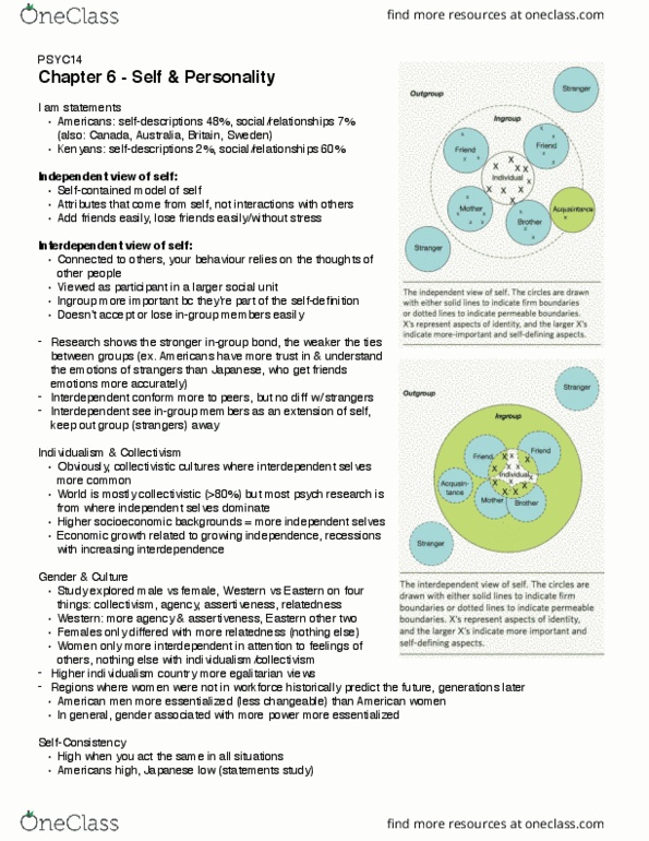 PSYC14H3 Chapter Notes - Chapter 6, 8: Big Five Personality Traits, Cognitive Dissonance, Collectivism thumbnail