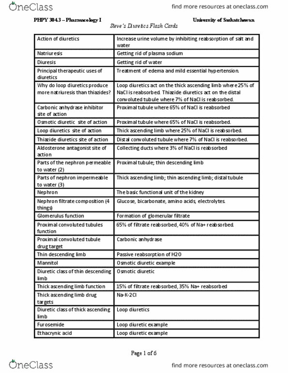 Phpy 304 Study Guide Fall 2016 Quiz Distal Convoluted