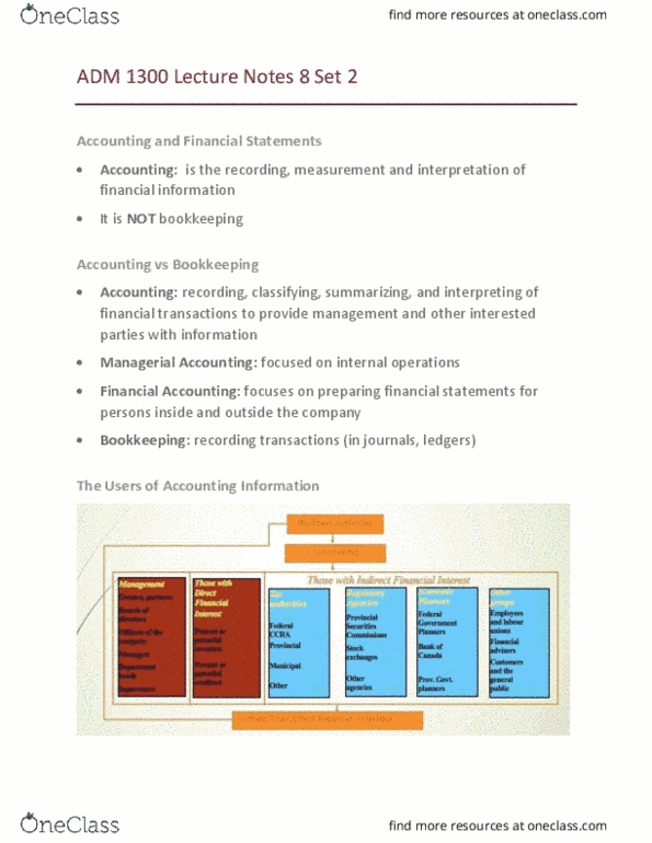 ADM 1300 Lecture Notes - Lecture 8: International Financial Reporting Standards, Net Income, Sole Proprietorship thumbnail